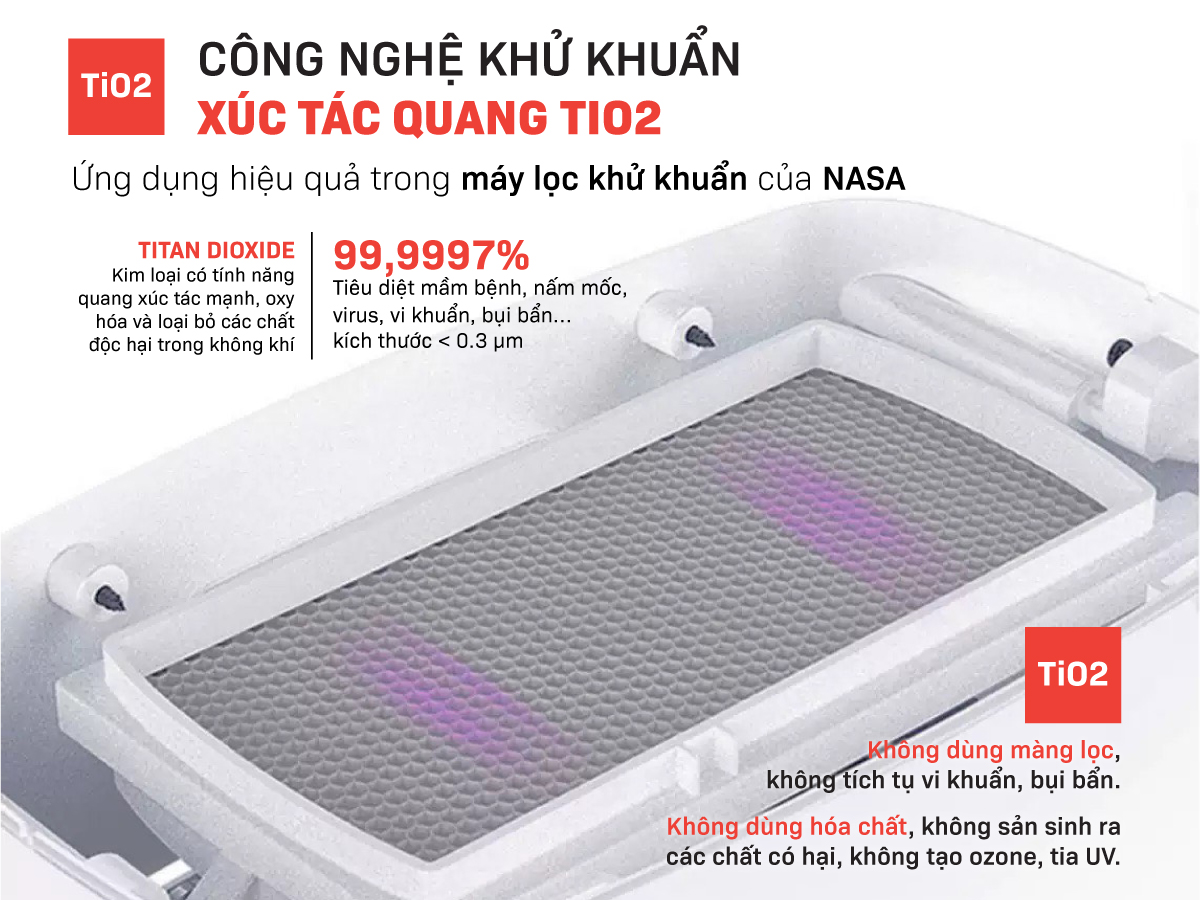 Máy hút ẩm lọc không khí mini Airplus AP01-908EA