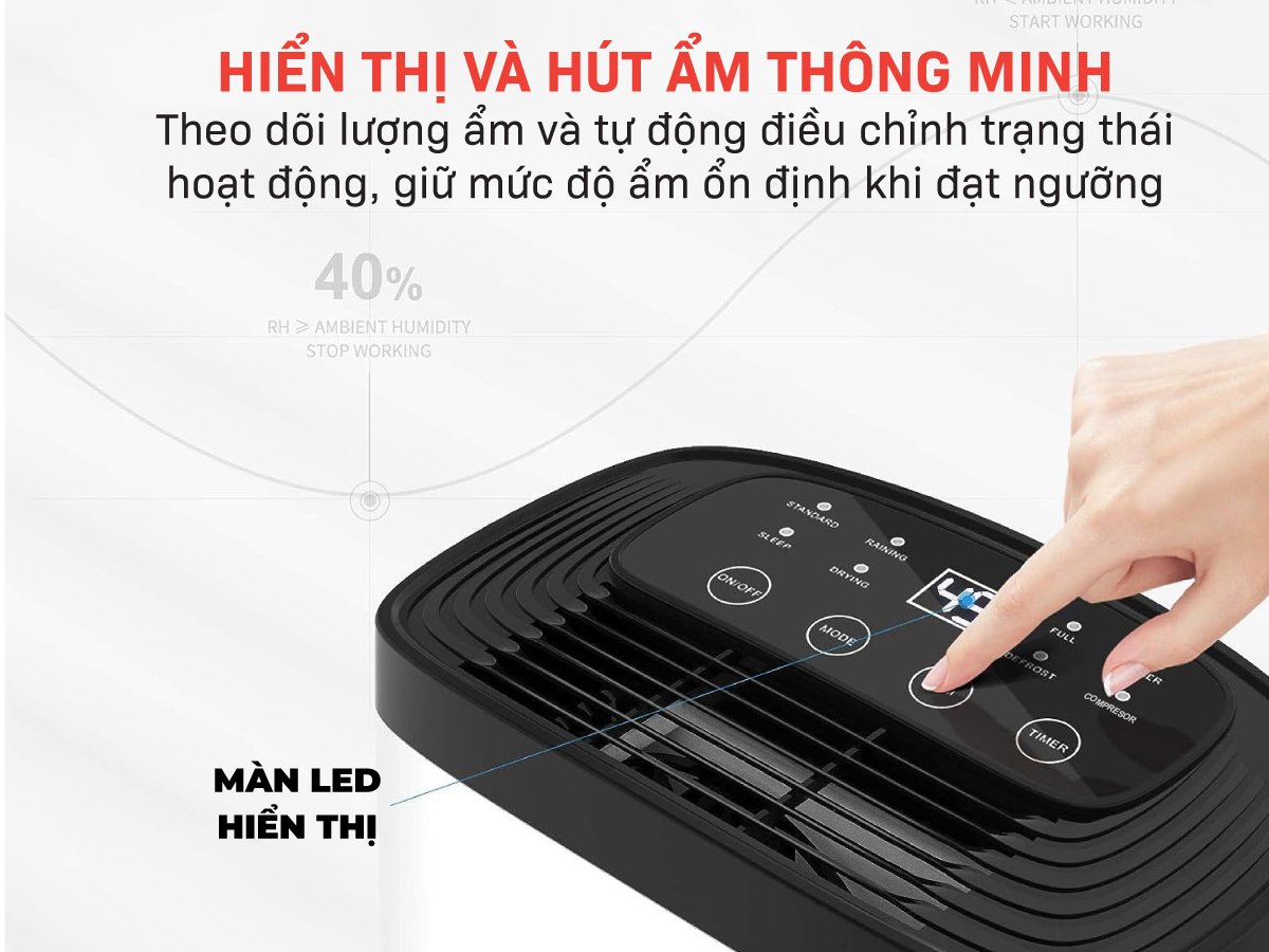 Máy hút ẩm dân dụng dùng máy nén (Block) công suất lớn Airplus AP10-1907EE